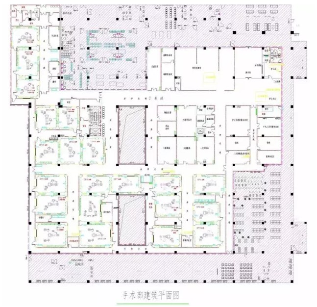 這樣做，手術部凈化空調系統節能不再是難事
