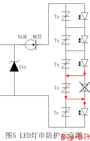 【LED凈化燈】驅動電路浪涌保護應用