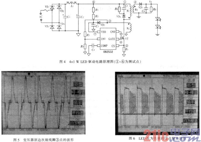 基于OB2532的原邊反饋【LED凈化燈】驅動電路設計 基于OB2532的原邊反饋【LED凈化燈】驅動電路設計