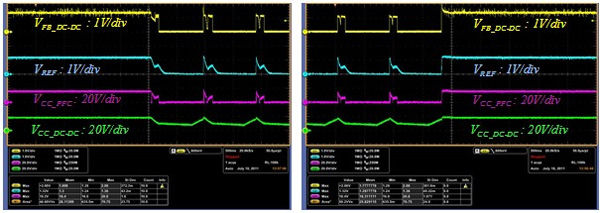降低【LED凈化燈】照明開關(guān)電源待機功耗方法的探討 降低【LED凈化燈】照明開關(guān)電源待機功耗方法的探討