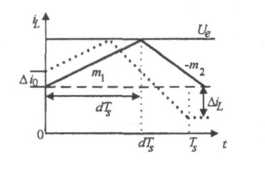 一種大功率LED凈化燈驅(qū)動電路設計與實現(xiàn)