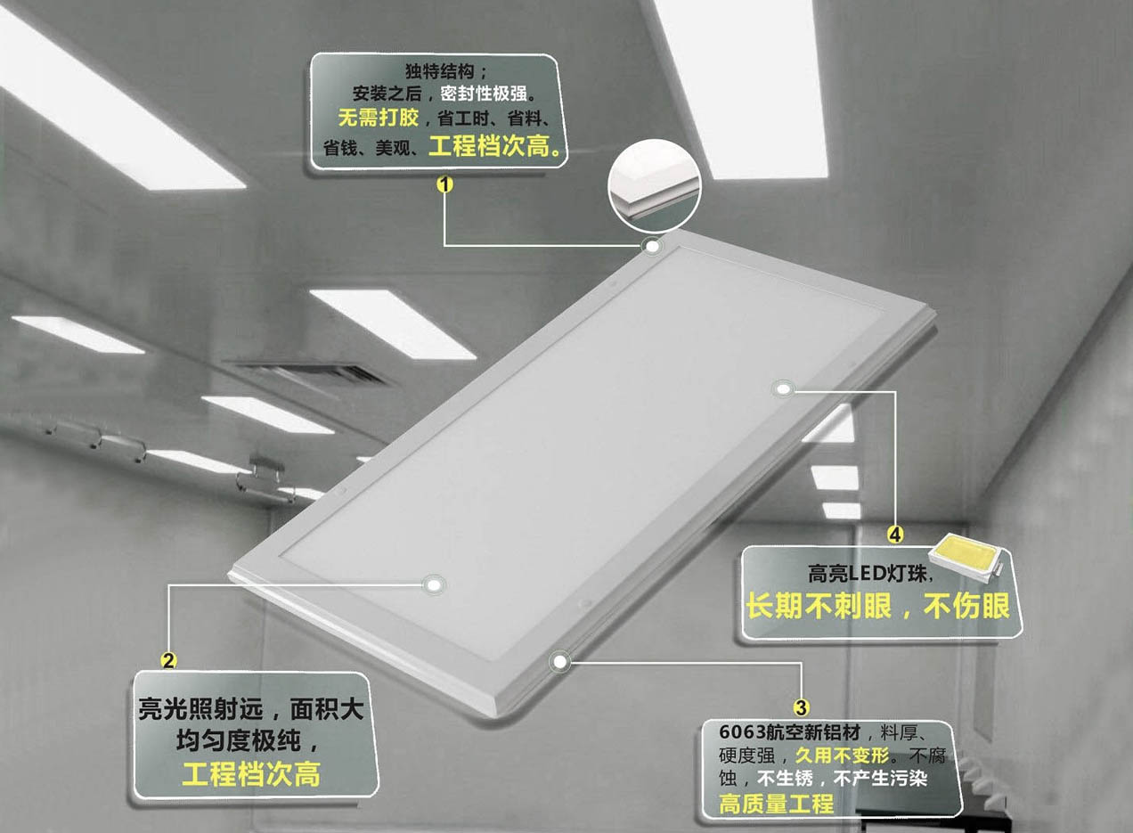 LED潔凈燈的發(fā)光效率能夠降低多少能源消耗？